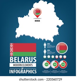 Belarus vector set. flags and icons isolated on white background.