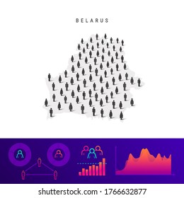 Mapa de bielorrusos. Silhouette vectorial detallada. Multitud mixta de íconos de hombres y mujeres. Elementos infográficos de población. Ilustración vectorial aislada en blanco.