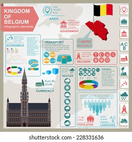 Belgium infographics, statistical data, sights. Vector illustration