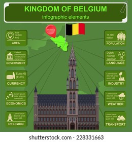 Belgium infographics, statistical data, sights. Vector illustration