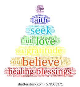 Believe word cloud on a white background.  