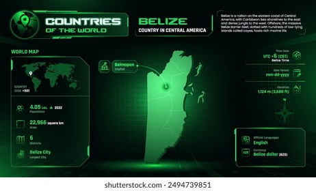 Belize Map Detailed Insights on Geography, Population and Key Facts-Vector Design