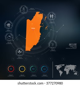BELIZE map infographic