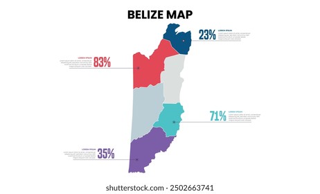 Belize Modern Map Percentage Infographic Template, Detailed infographic map of Belize