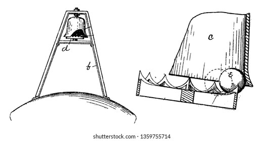 Bell Buoy es un dispositivo flotante que puede tener muchos propósitos diferentes, dibujo vintage de líneas o ilustración de grabado.