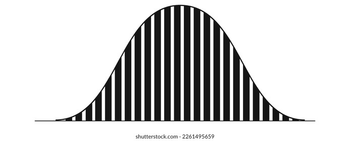 Ejemplo de curva de inclinación con columnas. Gráfica de distribución gaussiana o normal. Concepto de teoría de la probabilidad. Plantilla para estadísticas o datos logísticos aislados en fondo blanco. Ilustración del vector