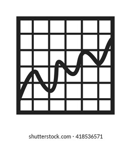 Bell Curve on Graph