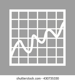 Bell Curve on Graph