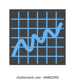 Bell Curve on Graph