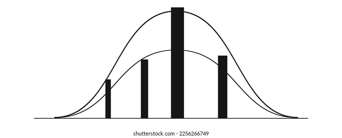 Bell curve template with 4 columns. Gaussian or normal distribution graph. Probability theory concept. Layout for statistics or logistic data isolated on white background. Vector graphic illustration