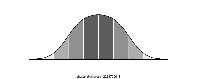 Bell curve template with 8 gray columns. Gaussian or normal distribution graph. Layout for statistics or logistic data isolated on white background. Probability theory concept. Vector illustration