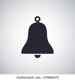 bell icon
