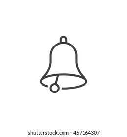 Bell line icon, outline vector logo, linear pictogram isolated on white, pixel perfect illustration