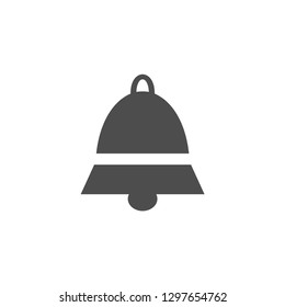 Bell notification alarm