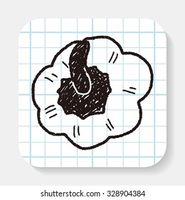 Bell pepper doodle
