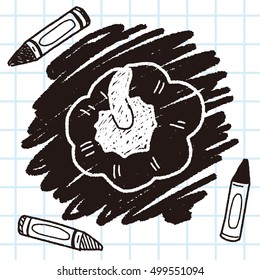 Bell pepper doodle