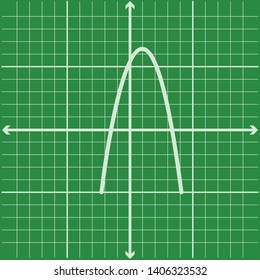 Bell shape curve on graph page of green color using x and y axis lines for education vector illustration