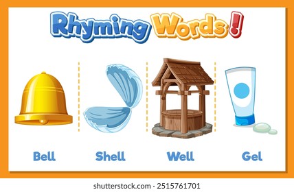 Bell, shell, well, and gel rhyming words