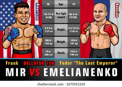 Bellator 198. April 28, 2018. Allstate Arena, Rosemont, Illinois, United States. Fedor Emelianenko Versus Frank Mir. Fighters Rating.