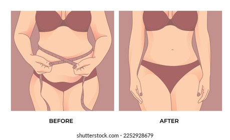 Belly fat. Before and after weight loss, woman body shape transformation, Fat To Fit. 