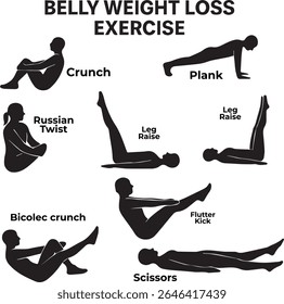 Belly weight loss exercise poses