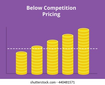 below competition price concept with graph and money gold coin as symbol vector graphic illustration