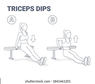 Bench Triceps Dips Female Exercise Guide Illustration. Black and White Concept of Girl Home Fitness Workout Woman Working on Her Triceps Using Bench. Outline Vector Clipart.