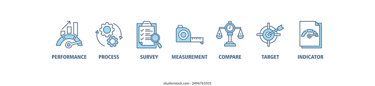 Benchmarking banner web icon set vector illustration concept for the idea of business development and improvement with an icon of performance, process, survey, measurement, compare, target, indicator