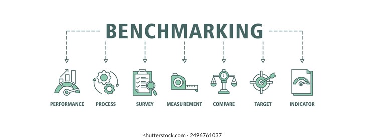 Benchmarking banner web icon set vector illustration concept for the idea of business development and improvement with an icon of performance, process, survey, measurement, compare, target, indicator