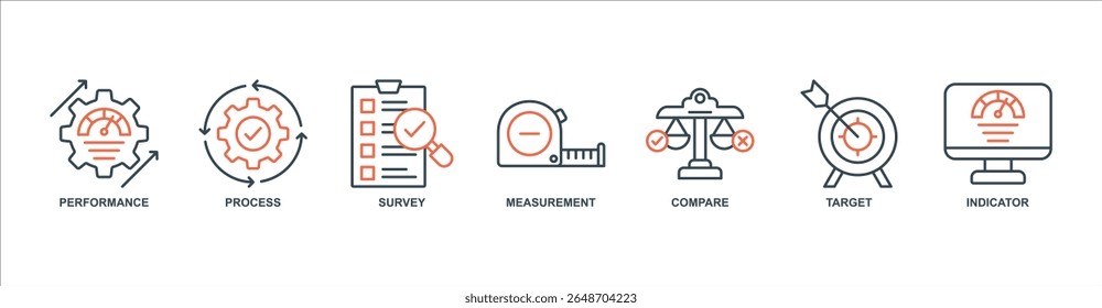 Benchmarking banner web icon set vector illustration concept with icon of performance, process, survey, measurement, compare, target, indicator