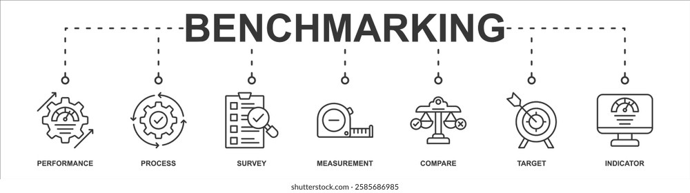 Benchmarking banner web icon sheet vector illustration concept with icon of performance, process, survey, measurement, compare, target, indicator