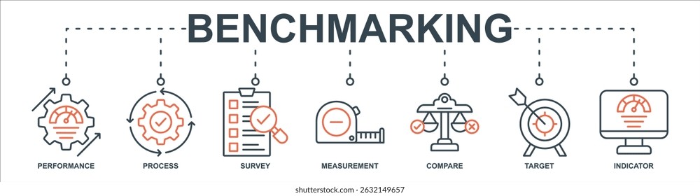 Benchmarking banner web icon sheet vector illustration concept with icon of performance, process, survey, measurement, compare, target, indicator