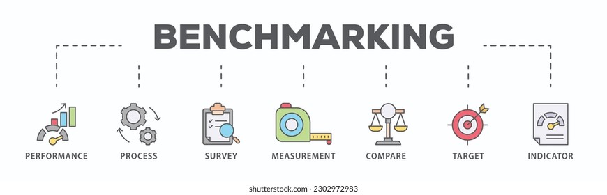 Benchmarking banner web icon vector illustration concept for the idea of business development and improvement with an icon of performance, process, survey, measurement, compare, target, and indicator
