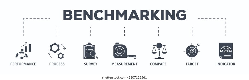 Benchmarking banner web icon vector illustration concept for the idea of business development and improvement with an icon of performance, process, survey, measurement, compare, target, and indicator

