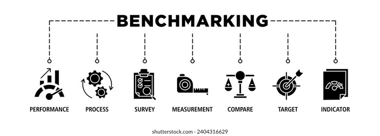 Benchmarking banner web icon vector illustration concept for the idea of business development and improvement with an icon of performance, process, survey, measurement, compare, target, and indicator