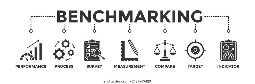 Benchmarking banner web icon vector illustration concept for the idea of business development and improvement with an icon of performance, process, survey, measurement, compare, target, and indicator