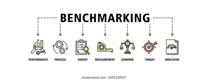 Concepto de Ilustración vectorial de íconos de Web de Anuncio de evaluación comparativa para la idea de desarrollo y mejoramiento de negocios con un ícono de desempeño, proceso, Encuesta, medida, comparación, objetivo e indicador