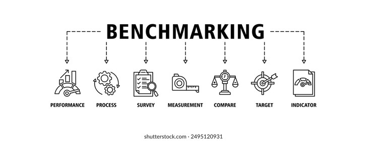 Benchmarking banner web icon vector illustration concept for the idea of business development and improvement with an icon of performance, process, survey, measurement, compare, target, and indicator