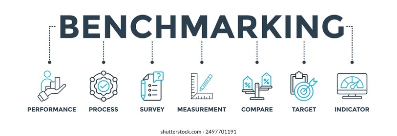 Benchmarking banner web icon vector illustration concept for the idea of business development and improvement with an icon of performance, process, survey, measurement, compare, target, and indicator 