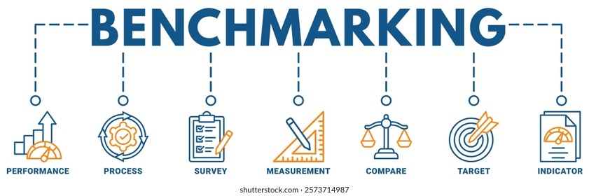Benchmarking banner web icon vector illustration concept for the idea of business development and improvement with an icon of performance, process, survey, measurement, compare, target, indicator