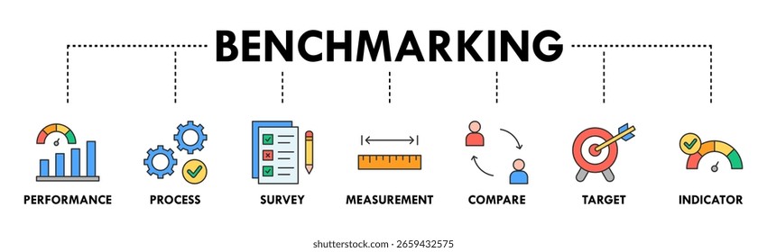 Benchmarking banner web icon vetorial illustration concept for the idea of business development and improve with an icon of performance, process, survey, measurement, compare, target, and indicator (Conclusão do teste de desempenho, processo, pesquisa, medição, comparação, meta e indicador)