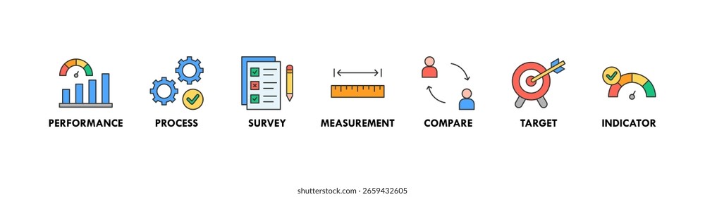 Benchmarking Banner Web Icon Vektorgrafik Konzept für die Idee der Geschäftsentwicklung und Verbesserung mit einem Icon für Leistung, Prozess, Umfrage, Messung, Vergleich, Ziel und Indikator