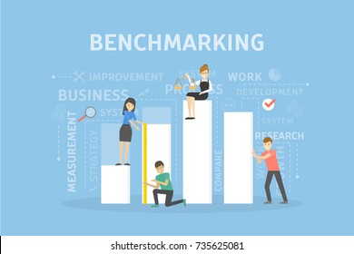 Benchmarking concept illustration. Idea of development, improvement and business.
