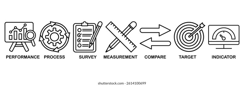 Benchmarking icon set vector illustration concept for the idea of business development and improvement with an icon of performance, process, survey, measurement, compare, target, and indicator