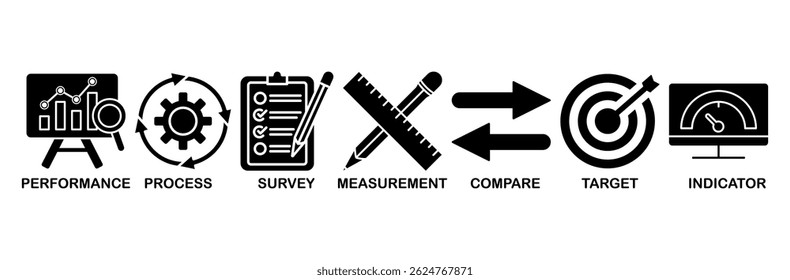 Concepto de Ilustración vectorial de conjunto de íconos de evaluación comparativa para la idea de desarrollo y mejora de negocios con un ícono de rendimiento, proceso, Encuesta, medida, comparación, objetivo e indicador