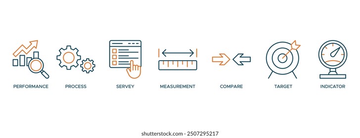 Anuncio de Ilustración vectorial Web de rendimiento, proceso, Encuesta, medida, comparación, objetivo e indicador