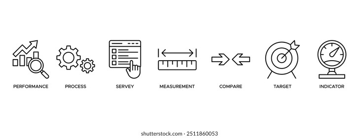 Benchmarking icon vector illustration banner web of performance, process, survey, measurement, compare, target, and indicator