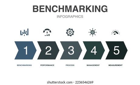 iconos de análisis comparativo Plantilla de diseño infográfico. Concepto creativo con 5 pasos