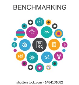 benchmarking Infographic circle concept. Smart UI elements process, management, indicator  