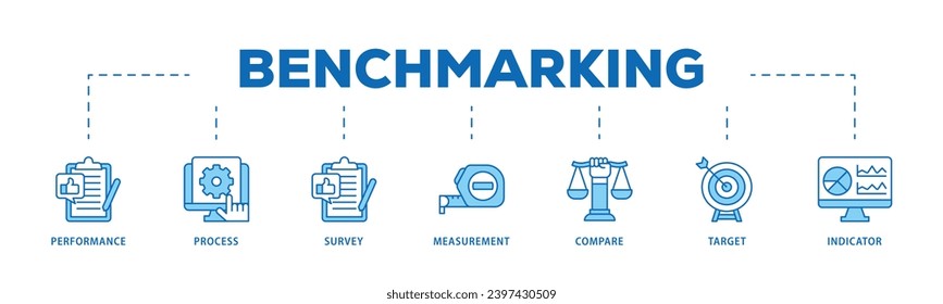 Benchmarking infographic icon flow process which consists of performance, process, survey, measurement, compare, target, and indicator icon live stroke and easy to edit